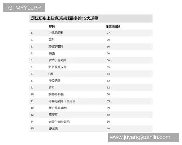 最乐观的足球球星是谁 他如何用积极心态改变比赛与人生 最乐观的足球球星是谁 他如何用积极心态改变比赛与人生