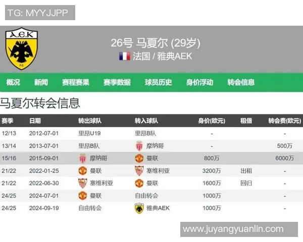 聚焦墨西哥足球现役球星崛起之路与他们在国际赛场上的影响力