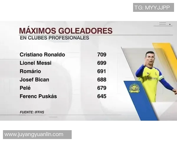 足球球星荣誉成就一览 各大赛事冠军与个人奖项全纪录