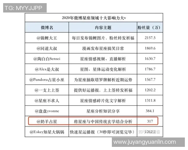 河南省女足球星盘点及其在国内外赛场上的影响力分析