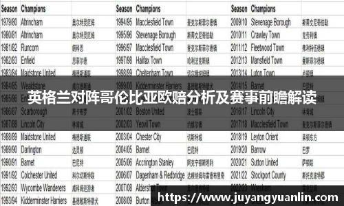 英格兰对阵哥伦比亚欧赔分析及赛事前瞻解读